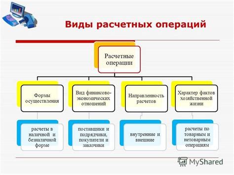 Виды безналичной операции