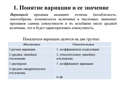 Виды вариации