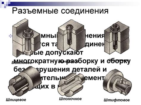 Виды гвоздестойных соединений