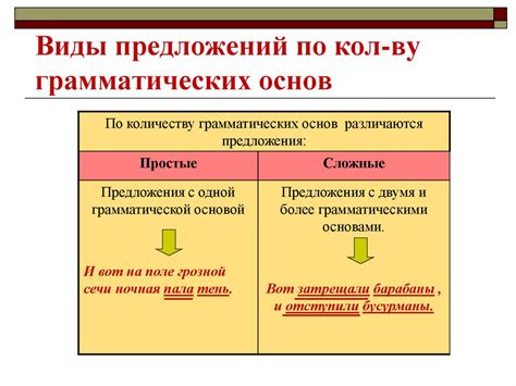 Виды грамматических основ