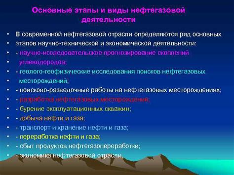 Виды деятельности в нефтегазовой отрасли