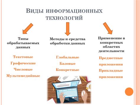 Виды дискретности и их значения в информационных технологиях