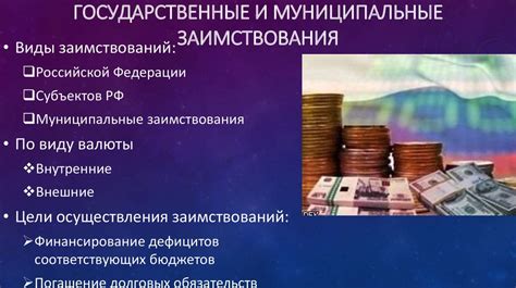 Виды долговых обязательств