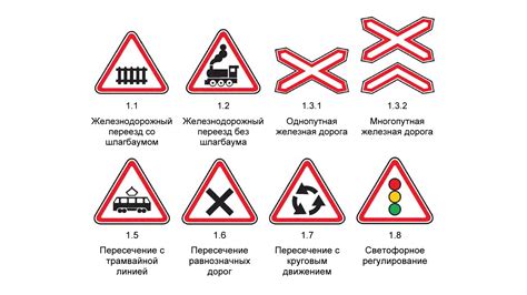 Виды знаков с перечеркнутым кругом и их значения