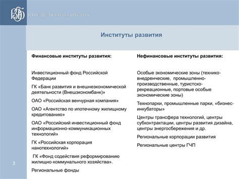 Виды институтов развития и их особенности