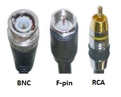 Виды кабелей для входа коаксиального цифрового