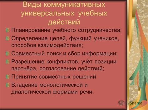 Виды коммуникативных учебных действий