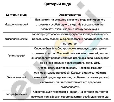 Виды критериев человека