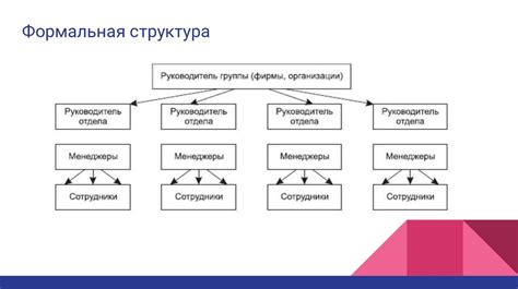 Виды маркировочной группы