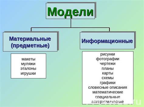 Виды моделей, используемых в задачах