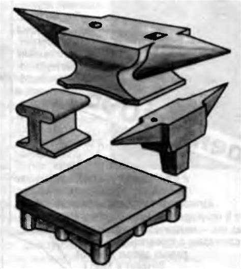Виды наковален и популярные модели