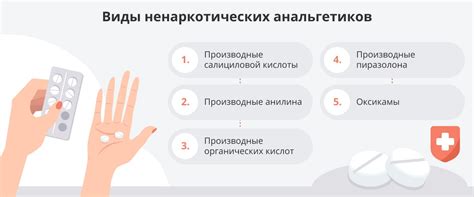 Виды ненаркотических анальгезирующих средств