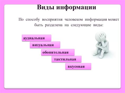 Виды образной информации: визуальная, звуковая, тактильная