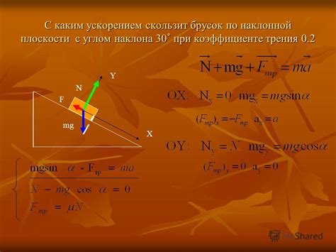 Виды покатушек по наклонной