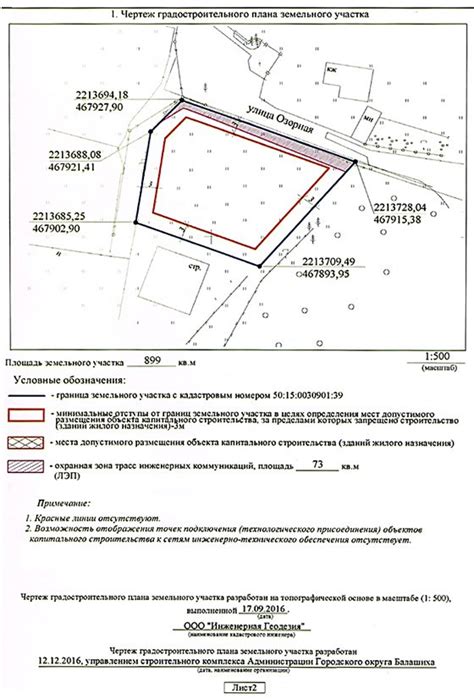 Виды получаемых ГПЗУ и их применение