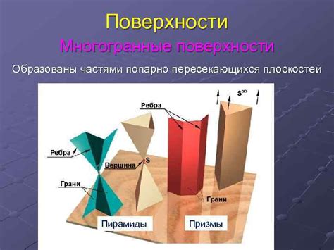 Виды попарно пересекающихся линий