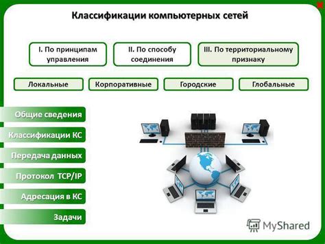 Виды протоколов сети