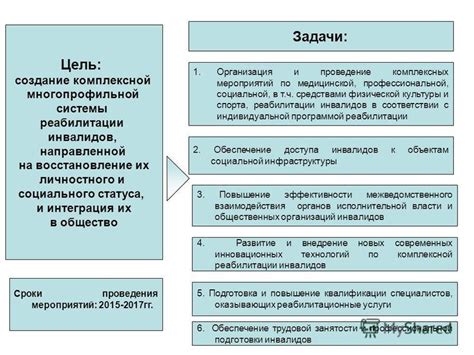 Виды реабилитации: физическая, психологическая и социальная