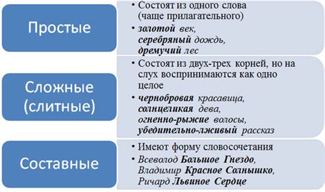 Виды семейных эпитетов