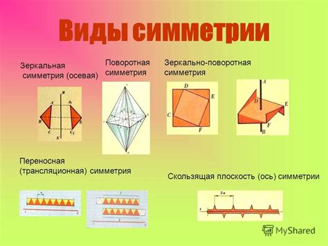 Виды симметрии фигур