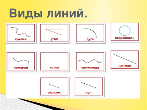 Виды симметричных линий