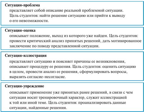 Виды ситуаций, где используется "позарился"