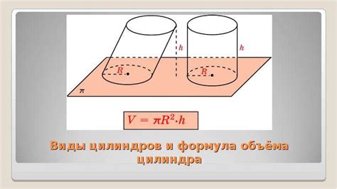 Виды сплошных цилиндров