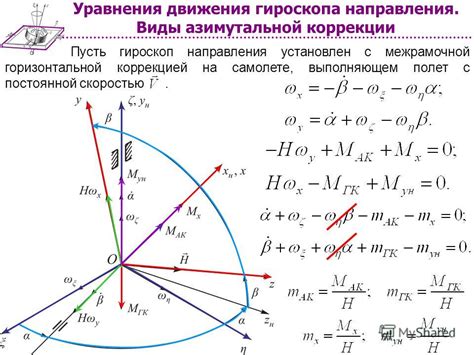 Виды съемки с использованием гироскопа