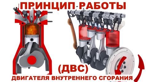 Виды тактности двигателя и их особенности