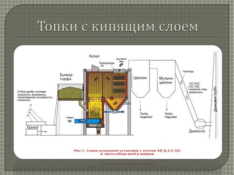 Виды топочных комнат: различия и применение