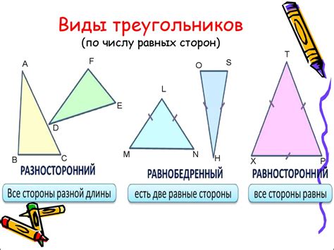 Виды треугольников: отличия и особенности