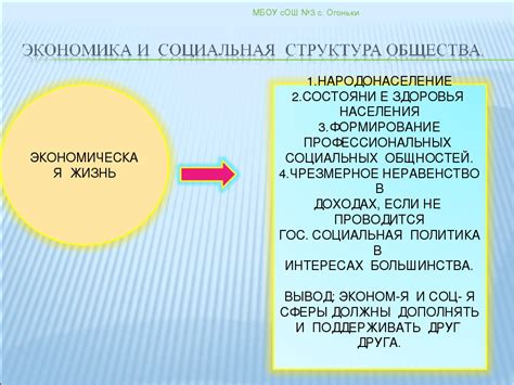 Виды упразднения и их влияние на социальную сферу