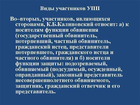 Виды участников