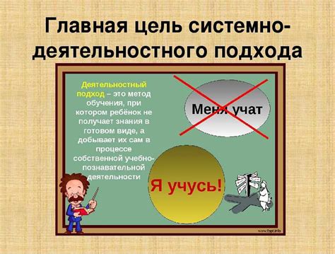 Виды физической активности в системно-деятельностном подходе