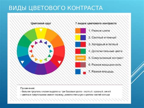 Виды цветового контраста