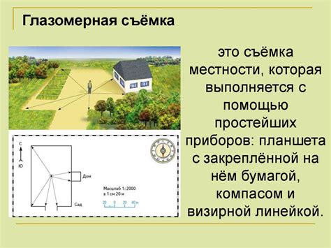 Виды циклической съемки