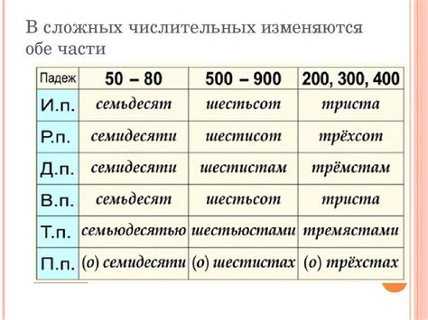 Виды числительных масштабов