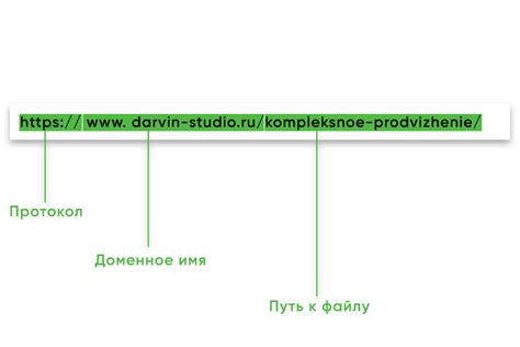 Виды URL blacklist и их особенности в контексте безопасности