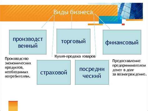 Вид контрагента: роль в бизнесе и категории