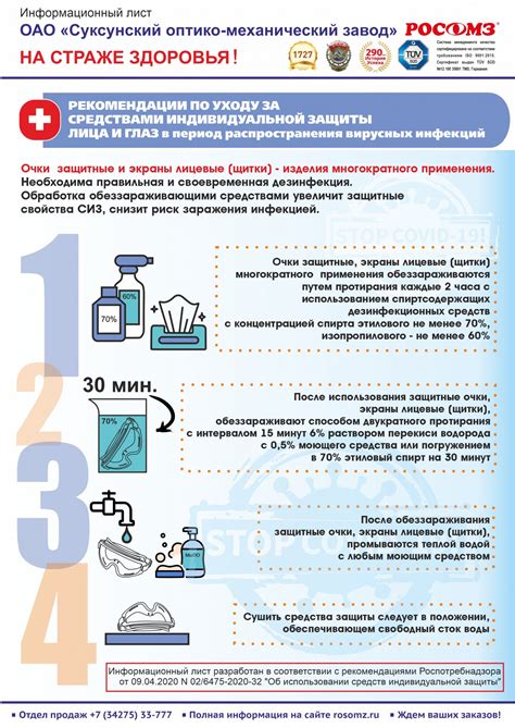 Визотроник: рекомендации по послепроцедурному уходу