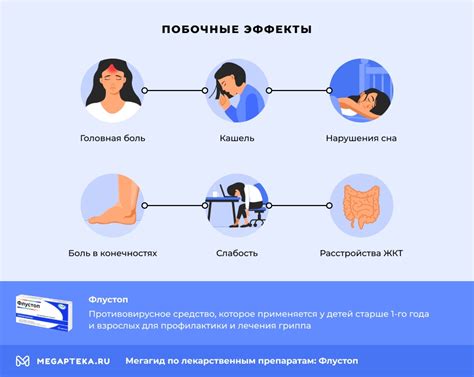 Вимис и его побочные эффекты