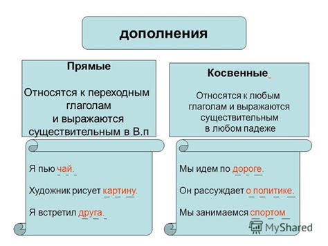 Винительный падеж: объект действия и прямое дополнение