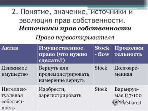 Винная тельность: понятие и значение