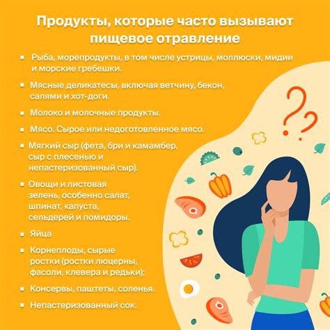 Вирусная инфекция и пищевое отравление