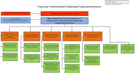 Вице-мэр: полномочия и обязанности