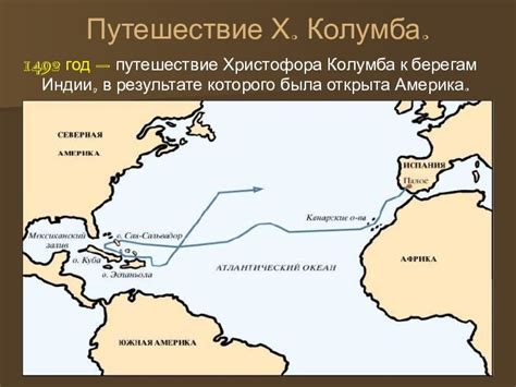 Вклад Христофора Колумба в географические открытия