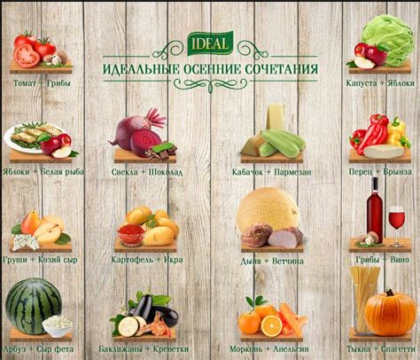 Вкусовые сочетания с натуральными ароматизаторами