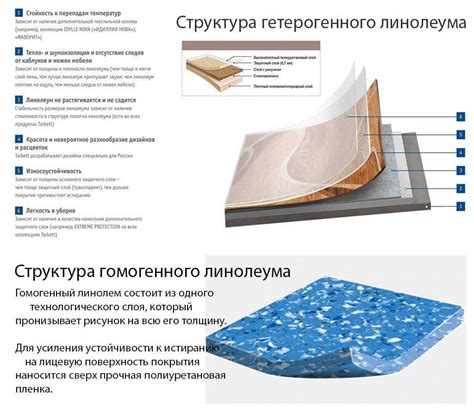 Влагостойкость и водостойкость: какая разница и как выбрать