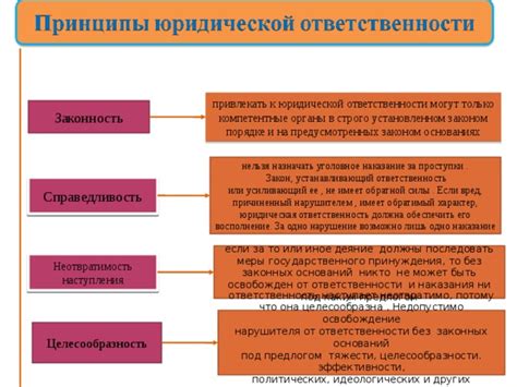 Власть выбора: польза и ответственность