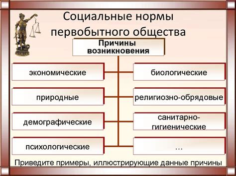 Власть в обществе: история и сущность